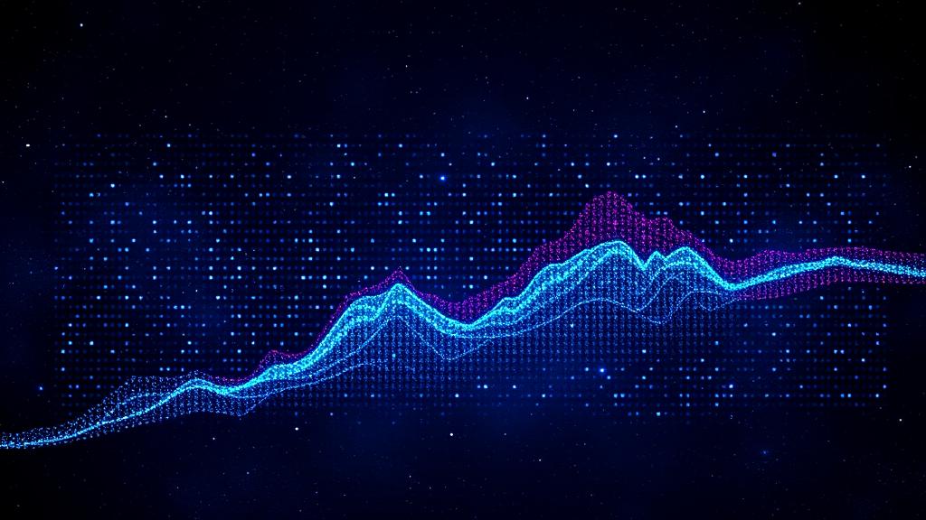 AI Adoption Data Visualization